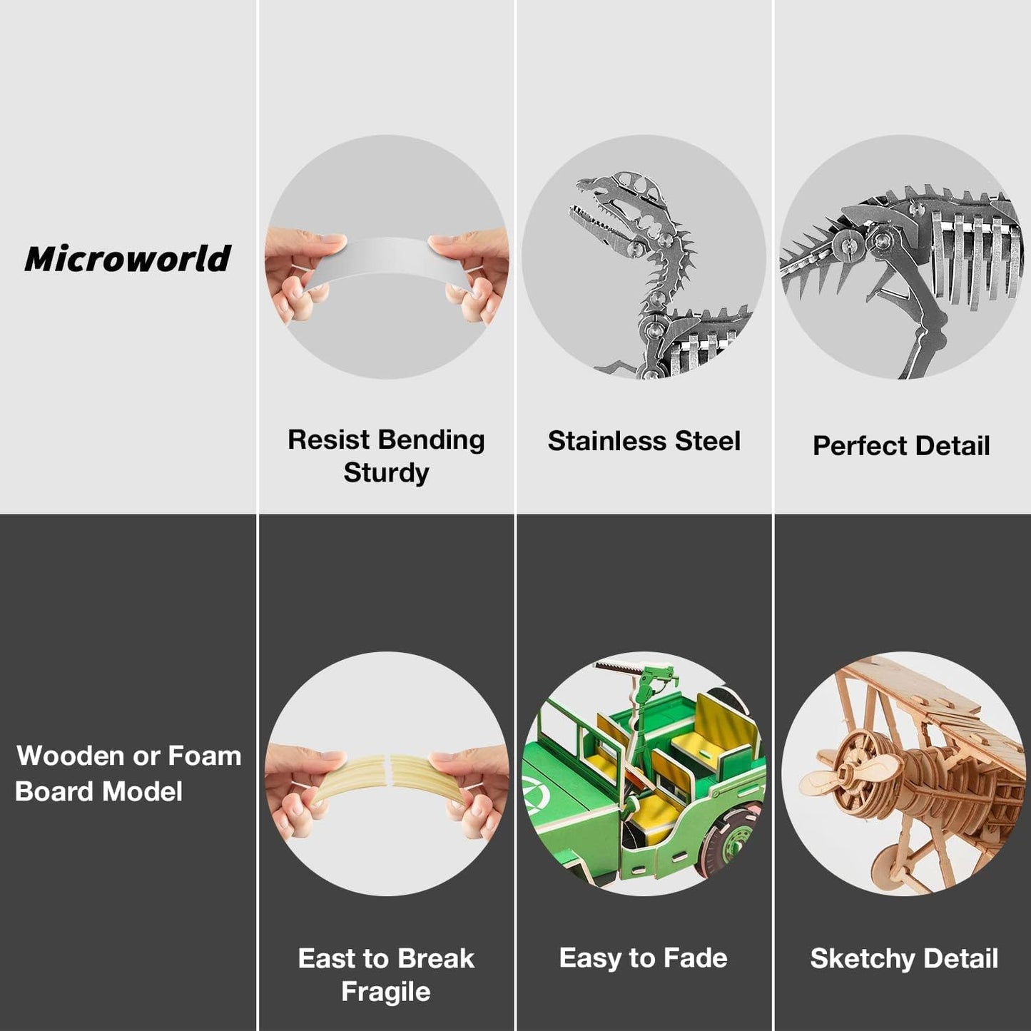 PuzzlerLab Dilophosaurus Skeleton 3D Metal Puzzle | DIY Dinosaur Collectible